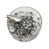 Pâte de pigment d'aluminium scintillante - Pigment cosmétique et céramique, pigment métallique inorganique
