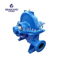 SBS200-670 horizontal axialement à double aspiration pompe à boîtier divisé