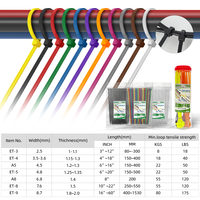 Attaches de câbles en nylon IGOTO PA66, matériau de qualité supérieure, couleurs personnalisées disponibles, attaches de câbles certifiées UL