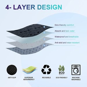 แผ่นรองฉี่สุนัขซักได้ผ้าอ้อมสุนัขแบบนำกลับมาใช้ใหม่ได้แผ่นรองฝึกแมวสัตว์เลี้ยงดูดซับ<span class=keywords><strong>ปัสสาวะ</strong></span>สำหรับสุนัขสัตว์เลี้ยงผ้าอ้อมสัตว์ขนาดเล็ก - Product Image 5