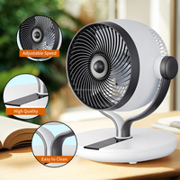 Ventilateur de circulation d'air domestique 2-en-1 avec télécommande tactile LED, oscillation automatique 3D et design en plastique