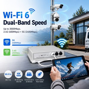 Routeur CPE extérieur 5G double SIM Wi-Fi 6 IP67 avec prise en charge OpenVPN, 3000 Mbps, LAN Gigabit, support de montage sur poteau pour l'agriculture et modem sans fil - Product Image 5