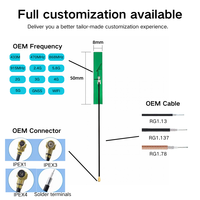 Antenne WiFi PCB double bande 2,4 GHz 5,8 GHz 8 dBi à gain élevé polarisée linéairement 50 Ohm VSWR 1,5 avec connecteur de câble personnalisé à dos adhésif