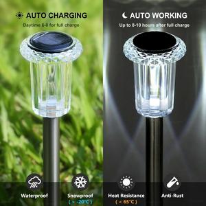 Oferta: 8 Paquetes de Luces LED Solares para Jardín IP65, Resistentes al Agua, con Sensor de Luz y 8-10 Horas de Iluminación para Caminos/Patios - Product Image 3