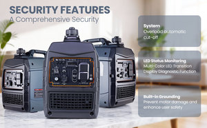 Générateur d'essence portable monocylindre insonorisé YHS 4kW 5KW 6.5kW 220v 50hz léger à refroidissement par air avec onduleur - Product Image 4