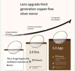 Trending Products 2025 2024 New Arrival Modern Smart Touch <b>LED</b> <b>Light</b> <b>Bathroom</b> <b>Mirror</b> Square Double Backlamp Wall Mounted for - Product Image 6