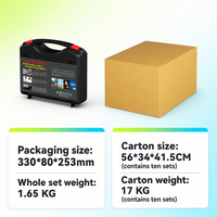 Kit de Démarrage d'Urgence Portable avec Compresseur d'Air et Gonfleur de Pneus – Ensemble en Gros pour Voiture – Livraison Rapide