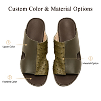 Sandales en cuir d'autruche SHIKOL pour hommes, sandales en cuir véritable, marque privée, pantoufles du Golfe, fabrication artisanale italienne, sandales arabes personnalisées de Dubaï