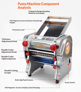 Factory <b>Supply</b> Multifunctional Flour Stranding Machine Small Automatic Noodle Making Machine Commercial Household Pasta Maker Ma - Product Image 1