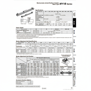 Cilindro sin vástago de SMC Pneumatics, componente industrial articulado mecánicamente, con dos componentes - Product Image 1