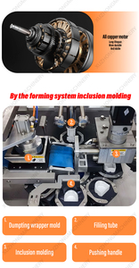 Máy Làm Đầy Bánh Bao Tự Động Hoàn Toàn Công Nghiệp Máy Làm Momo Hình Nửa Mặt Trăng Máy Làm Bánh Bao Gyoza Tự Động - Product Image 3