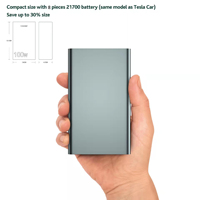 40000mah PD100W PD65W Power Bank Banques d'alimentation portables et centrale électrique