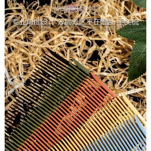 Peigne <span class=keywords><strong>à</strong></span> dents larges Kenwei professionnel pour salon, peigne <span class=keywords><strong>à</strong></span> dessus plat pour hommes, peigne en plastique ABS, outil de barbier pour coiffeurs - Product Image 4