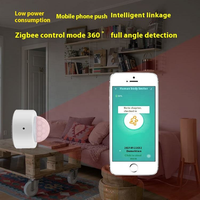 Détecteur de mouvement PIR mini Zigbee Tuya, alarme antivol pour la sécurité à domicile et à l'hôtel, avec système d'automatisation domestique intelligent Zigbee