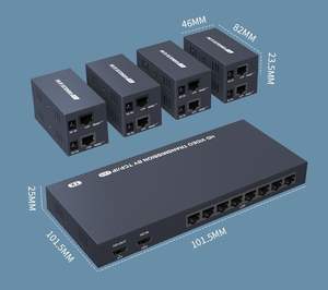 OEM150M 1x8 Répartiteur <span class=keywords><strong>HDMI</strong></span> IP <span class=keywords><strong>Extender</strong></span>, Multiples sur un Seul Câble, Prise en Charge CAT5/6/7, Gestion EDID, Sortie en Boucle, Faible Latence - Product Image 2