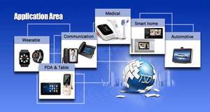 Mới cho MSG160128B-TFH-TZ GE-G160128B-TFH-TZ WG160128B-TFH-NZ <span class=keywords><strong>LCD</strong></span> màn hình hiển thị bảng điều chỉnh - Product Image 6