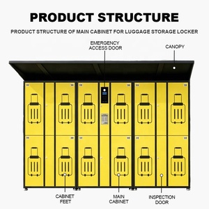 Casier de dépoussiérage et de dépoussiérage des bagages XinJu avec reconnaissance faciale et contrôle de température pour hall d'entreprise - Product Image 2