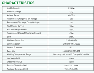 UAE Stock 51,2 V 100AH 5.12kWh LiFePO4 Batería de almacenamiento de energía para el hogar - Product Image 2