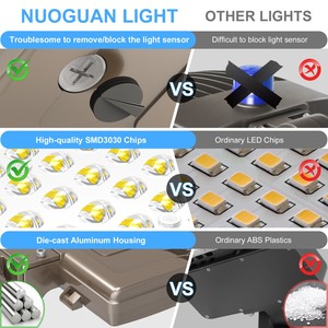 ไฟถนน LED NGT 450W IP65 สำหรับภายนอกอาคาร ความสว่าง 63000LM สว่างพิเศษ เหมาะสำหรับลานจอดรถ มีสินค้าในสหรัฐอเมริกา ได้รับการรับรองมาตรฐาน UL ETL - Product Image 3