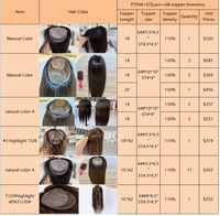 Topper capillaire en dentelle 10x10 en cheveux humains avec base en soie |   Topper de cheveux 100% humains 4x4 en soie respirante pour calotte naturelle, idéal pour les zones clairsemées