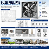 Ventilateur axial industriel multi-spécifications, à montage mural ou suspendu au plafond, pour l'évacuation des gaz de ventilation sur toiture