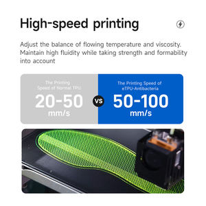 Filamento de TPU ESUN 95A 1KG 2.2LBS para Impresión 3D de Alta Velocidad, Material Antibacteriano de 1.75mm, Varillas de Plástico para Impresoras 3D - Product Image 5