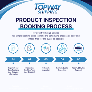 Services d'inspection et de contrôle de la qualité Forfait d'expédition <span class=keywords><strong>international</strong></span> Transport spécial fret vers la <span class=keywords><strong>Chine</strong></span> vers les Émirats arabes unis - Product Image 4