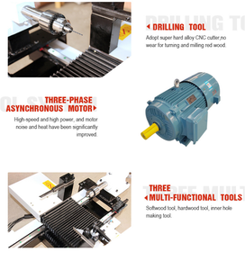 Mini Torno CNC para <span class=keywords><strong>Madera</strong></span>, Diámetro <span class=keywords><strong>de</strong></span> Giro <span class=keywords><strong>de</strong></span> 260 mm, Longitud <span class=keywords><strong>de</strong></span> Trabajo <span class=keywords><strong>de</strong></span> 500 mm, Control PLC, Máquina para Producción <span class=keywords><strong>de</strong></span> Pulseras <span class=keywords><strong>de</strong></span> Cuentas <span class=keywords><strong>de</strong></span> <span class=keywords><strong>Madera</strong></span> - Product Image 5
