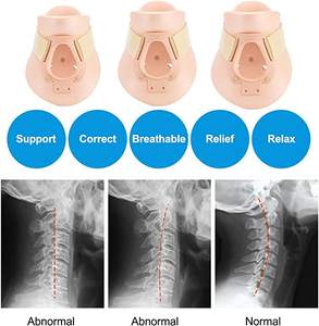 Medresq Fábrica Fornecimento Ajustável Ortopédico Pescoço Tração Philadelphia Colar <span class=keywords><strong>Cervical</strong></span> Para Suporte Pescoço - Product Image 3