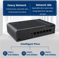Mini PC Pare-feu Industriel Pfsense 6xRJ45 Gigabit Core I3 I5 I7 DDR4 Win11 Linux OPNSense Routeur pour Serveur de Sécurité Réseau