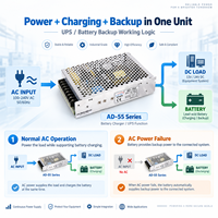 Alimentation sans interruption (ASI) DC AD-55A 12V, mini chargeur de batterie 55W 13.8V 3.5A, boîtier en aluminium unique, garantie 2 ans, CE RoHS