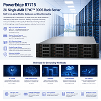 EMC PowerEdge R7715 2U 单颗 AMD EPYC 9005 机架式服务器 GPU 人工智能训练大模型数据库云服务器
