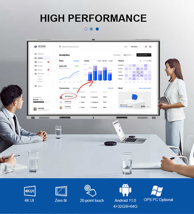 Amdox 65/75/86 Inch Interactive Smart Board for Schools Flat Panel ...