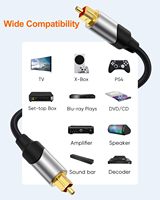 Câble audio optique numérique CableCreation Toslink SPDIF, cordon en alliage de zinc tressé à fibre optique pour barre de son, home cinéma, téléviseur