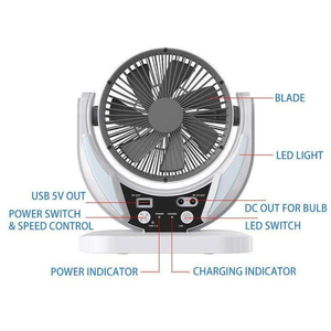 Ventilateur rechargeable de classe A au design populaire avec lumière et énergie solaire, ventilateur solaire commercial - Product Image 1