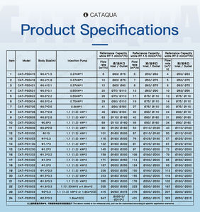 جهاز ترشيح البروتين الممتاز بسعة 5 طن، صديق للبيئة، معتمد من CE، مناسب لموزعي أنظمة الاستزراع المائي RAS - Product Image 3
