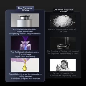 Xe không khí có thể sạc lạ<span class=keywords><strong>i</strong></span> hương liệu tươ<span class=keywords><strong>i</strong></span> Máy mù<span class=keywords><strong>i</strong></span> hương OEM tùy chỉnh Hợp kim nhôm thông minh hương thơm Máy phun sương khuếch tán - Product Image 5