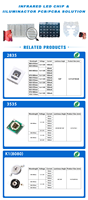 LED Infrarrojo Plano Dual 3030 de 950nm + Luz Blanca de 0.2W SMD para Cinturón de Terapia de Luz Roja