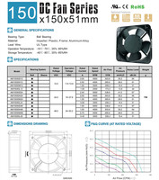 AM15051H12B OEM/ODM-unterstützter industrieller DC-Axiallüfter 150x150x50mm mit Kugellager, anpassbarer DC-Lüfter