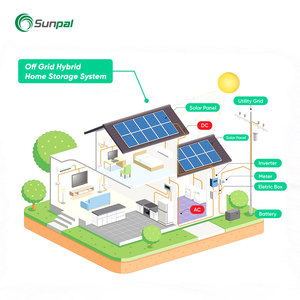 Sunpal dân cư Off Grid năng lượng mặt trời hệ thống năng lượng 5KW 20kW 30Kw năng lượng mặt trời hệ thống Hybrid với pin - Product Image 6