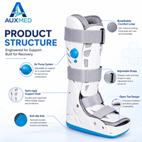 Botte orthopédique pneumatique Air Cam Walker, orthèse médicale post-opératoire stabilisatrice de cheville avec fermeture à boucle en mousse/nylon