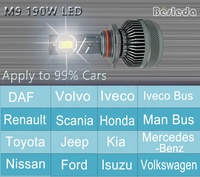 2025 alta potencia 200W 12V 36000LM coche Led faros sistema de iluminación automática H4 H7 9005 Hb3 H1 H11 H8 H9 coche Led faro bombilla