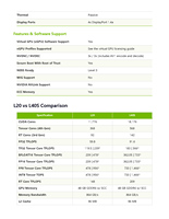 Kartu Grafis L20 48GB GDDR6 ECC Tensor Core GPU PCIe4.0 Ada Lovelace AI Deep Learning Inference HPC Data Center