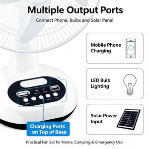 Ventilateur mécanique solaire rechargeable avec batterie de remplacement et fonction de retour d'énergie solaire - Product Image 1