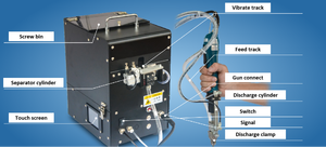 Distributeur de vis en gros Tournevis automatique Machine d'automatisation de vissage de robot - Product Image 2