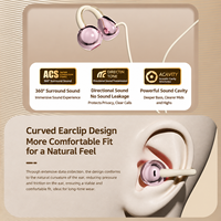 Earphone Berkabel Clip-On Non-In-Ear Tipe-C 3.5mm Omni-directional Ringan untuk Olahraga Kualitas Suara Tinggi IPX-4 Tahan Air 1.2m