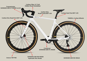 Vélo de gravier en carbone BXT <span class=keywords><strong>Gravel</strong></span>-135 700C*40C avec passage des câbles interne, cadre en fibre de carbone, groupes GRX RX600 2*11 vitesses - Product Image 3