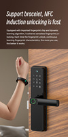 Serrure Intelligente Sinovo WIFI Tuya Contrôle APP Ttlock Empreinte Digitale Électronique Écran Tactile Clavier Code Clé Serrure de Porte Intelligente