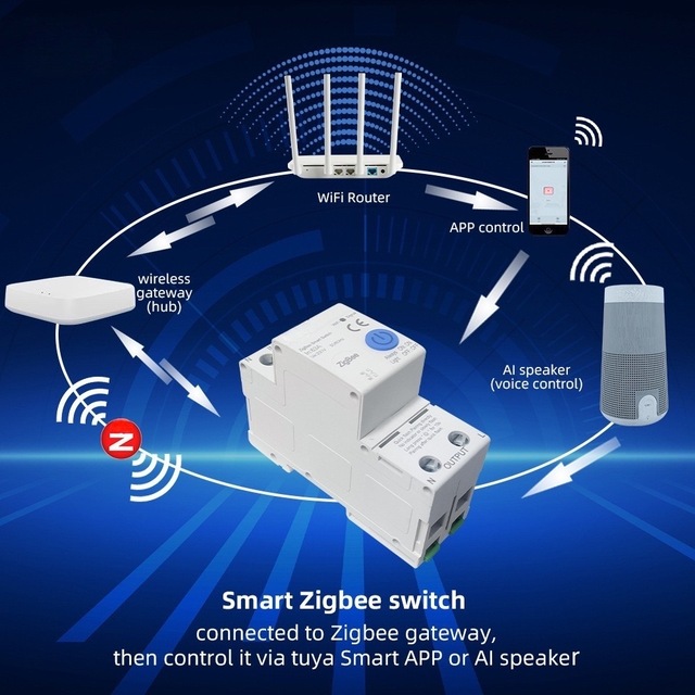 2p Din ZigBee Graffiti Mini Plastic Smart Switch Industrial Use Mobile Phone Wireless Remote Control Circuit Breaker Voice