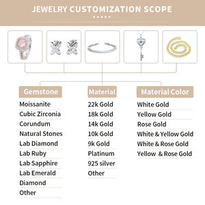 Meilleurs <span class=keywords><strong>prix</strong></span> 3 4 5 mm personnalisé glacé cluster 925 bijoux hiphop en argent sterling VVS D collier de chaîne de tennis moissanite - Product Image 5